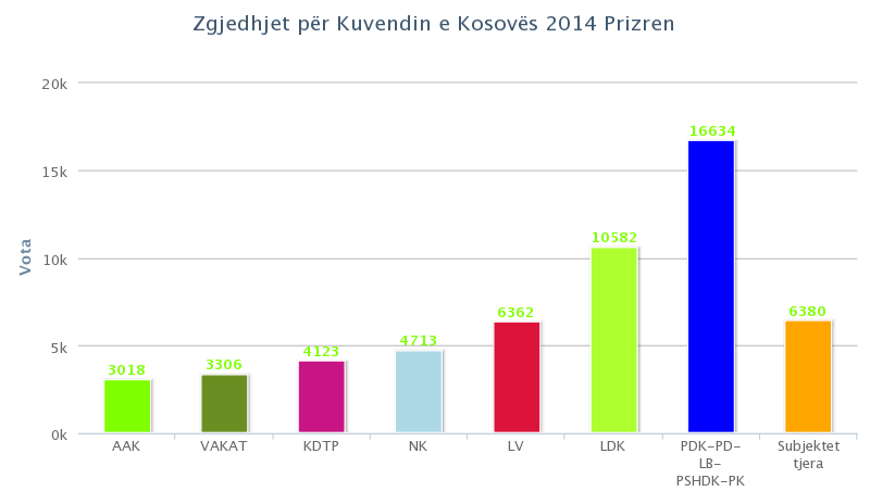 chart (15)