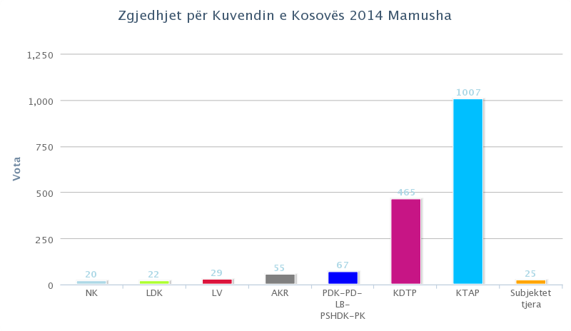 chart (16)