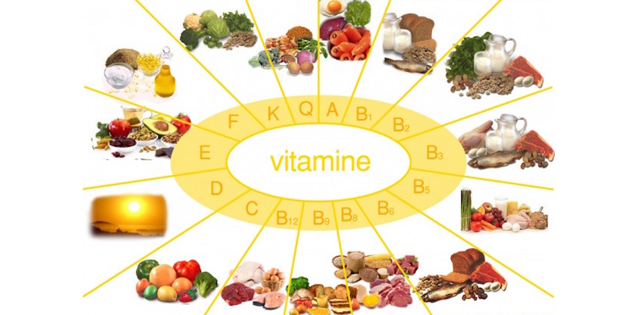 Vitamine-Minerali